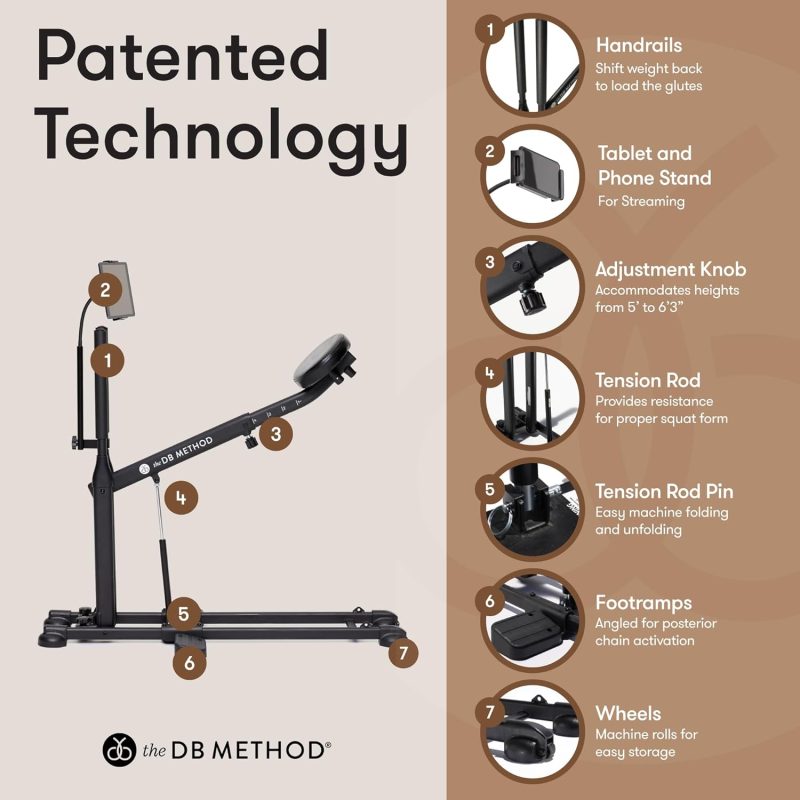 Clearance Sale-The DB Method Squat Machine - Image 3