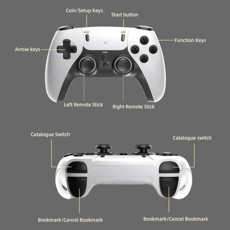 2025 Newest Retro Game Console Stick with 4K HDMI Games Upgrade Dual 2.4G Wireless Two Controllers - Image 9