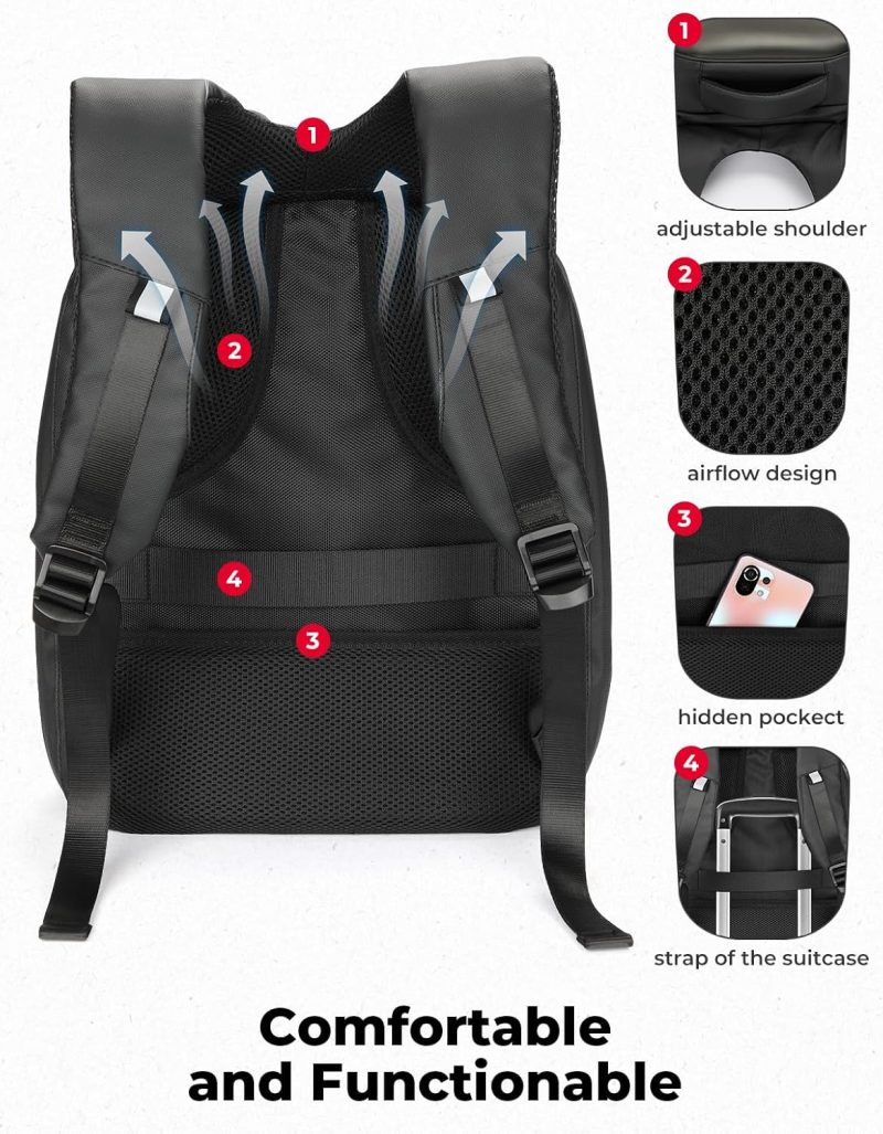 CRELANDER 4th Generation LED Backpack - Image 4