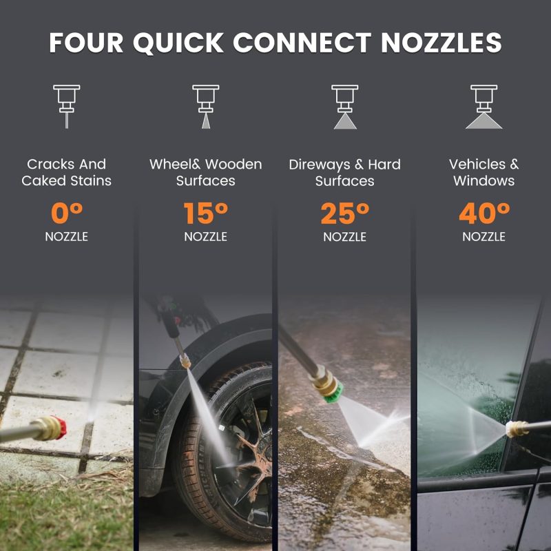Grandfalls Retractable Pressure Washer PRO - Image 5