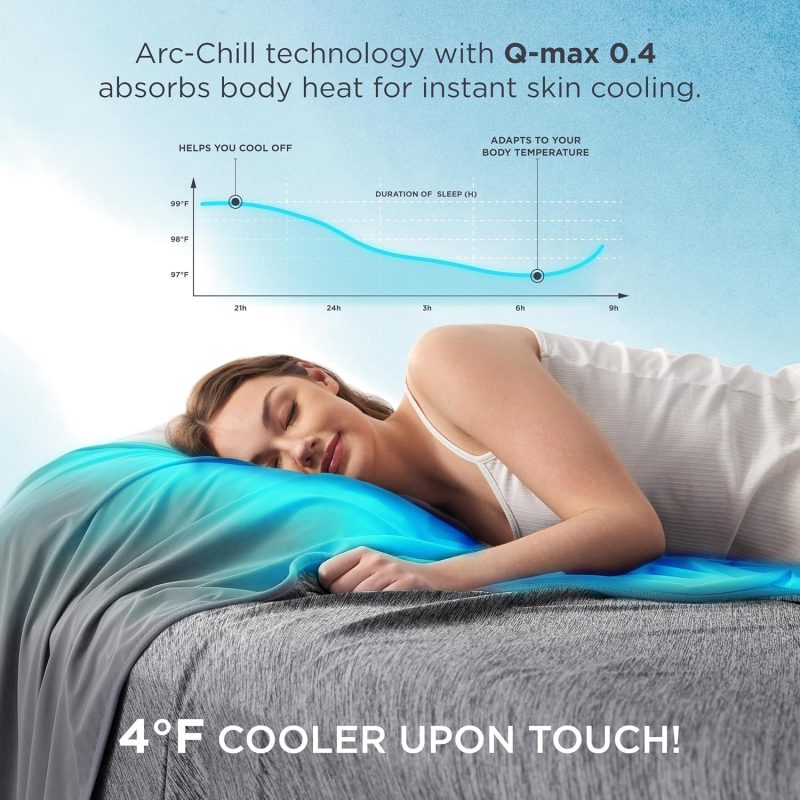 Bedsure Queen Size Summer Cooling Blanket - Image 3