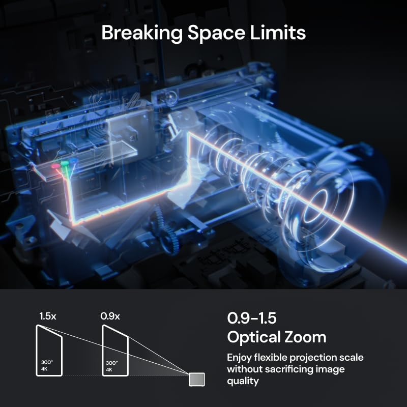 Valerion Vision Master Max Cinematic 4K Projector - Image 3