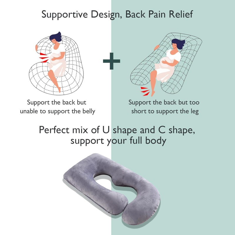 Momcozy Pregnancy Pillows - Image 4