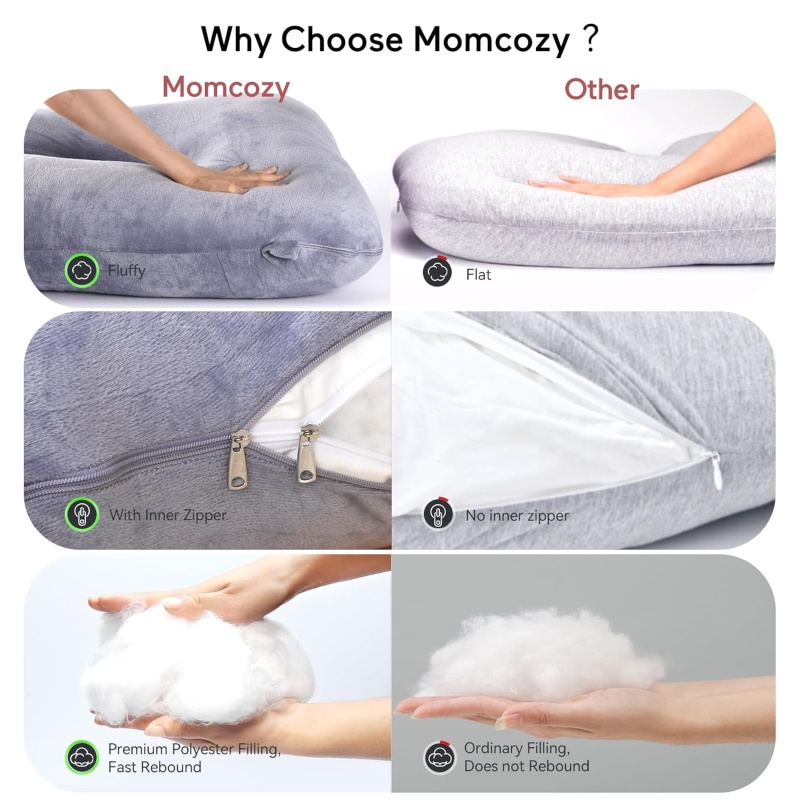 Momcozy Pregnancy Pillows - Image 5