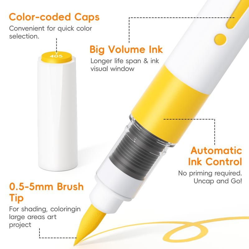 Timetome 36 Dual Tip Acrylic Paint Markers With Organizer Box - Image 5